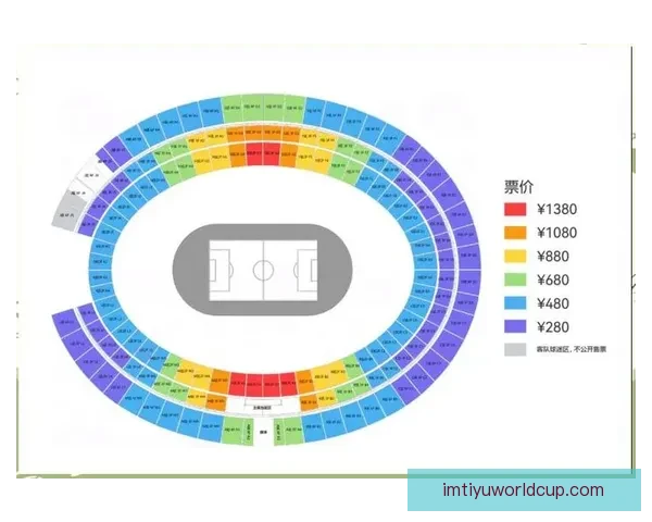 2026世界杯比赛时间全面解析与观赛安排指南各阶段赛程亮点全