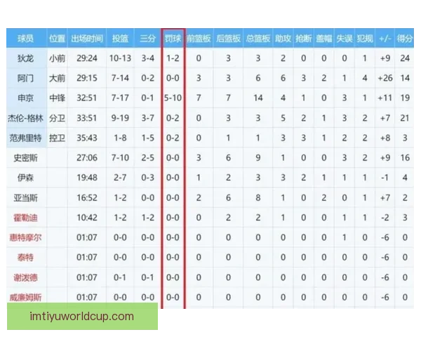 体育竞猜赔率深度解析 如何通过数据预测比赛结果提升胜率