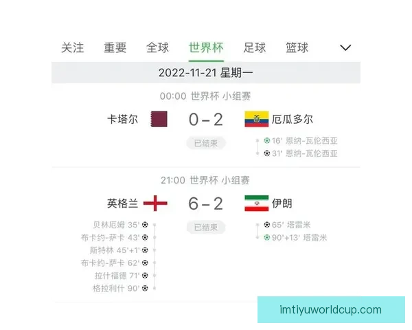 世界杯精彩赛事竞猜攻略与投注策略全解析